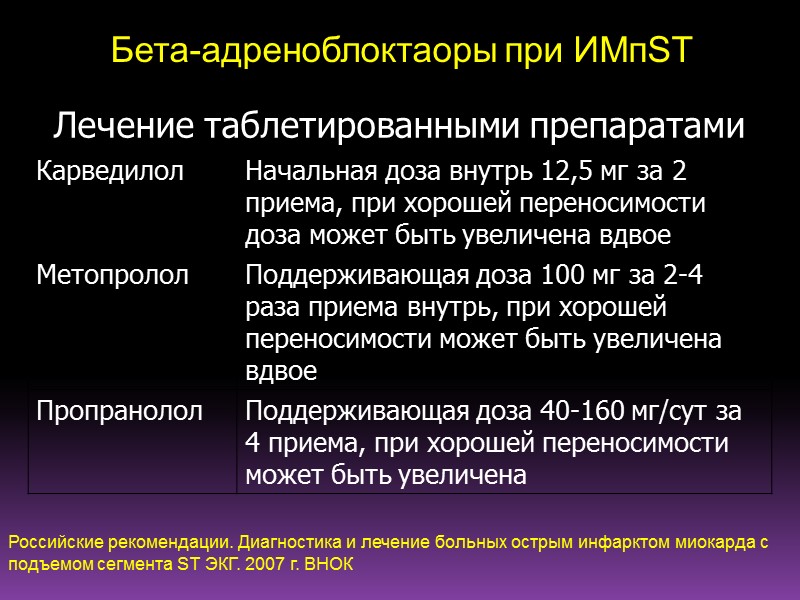 Бета-адреноблоктаоры при ИМпST Российские рекомендации. Диагностика и лечение больных острым инфарктом миокарда с подъемом